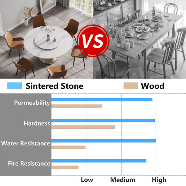 English Elm 59.05"Modern 59.05" Modern Round Dining Table With Sintered Stone Top, Carbon Steel Base & 31.5" Turntable For 6 W1535S00014