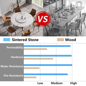 English Elm 59.05"Modern 59.05" Modern Round Dining Table With 31.5" Rotating Turntable - Seats 6 | Stylish & Functional Design W1535S00011