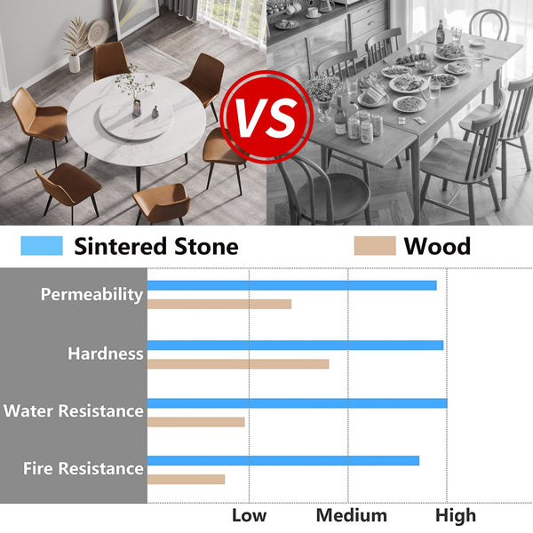 English Elm 59.05"Modern 59.05" Modern Round Dining Table With 31.5" Rotating Turntable - Seats 6 | Stylish & Functional Design W1535S00011