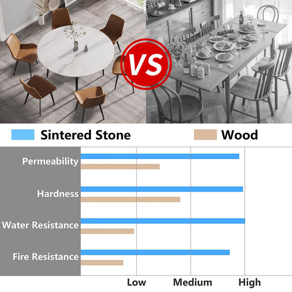 English Elm 59.05"Modern 59.05" Modern Round Black Metal Dining Table With Sintered Stone Top - Seats 6, Stylish & Durable! W1535S00006