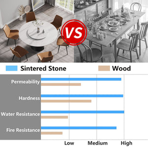 English Elm 59.05"Modern 59.05" Modern Round Dining Table With Sintered Stone Top & Black Steel Base - Seats 6, Includes Turntable W1535S00015