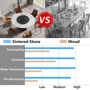 English Elm 59.05"Modern Round Dining Table With Black Carbon Steel Base & 31.5" Lazy Susan For 6 Guests W1535S00020