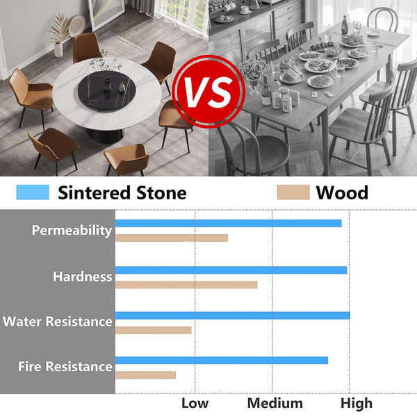 English Elm 59.05"Modern Round Dining Table With Black Carbon Steel Base & 31.5" Lazy Susan For 6 Guests W1535S00020