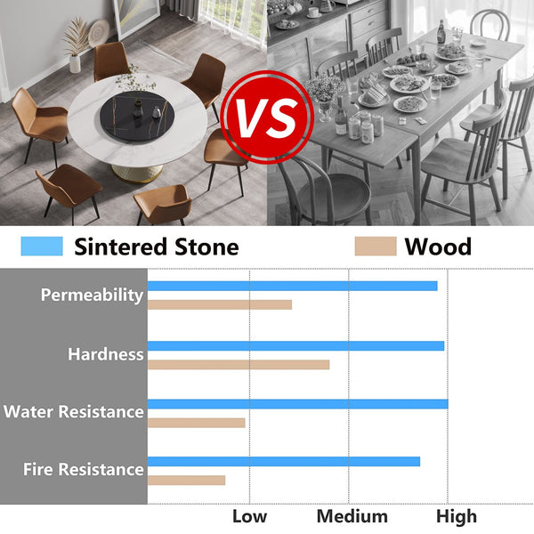 English Elm 59.05"Modern 59.05" Modern Round Dining Table With Rotating Turntable - Seats 6, Durable Sintered Stone Top W1535S00019
