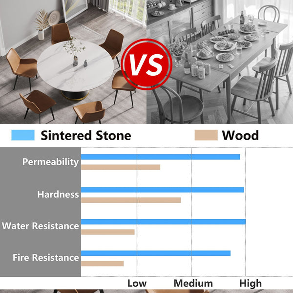 English Elm 59.05"Modern 59.05" Modern Round Dining Table With Durable Sintered Stone Top & Black Steel Base For 6 People W1535S00008