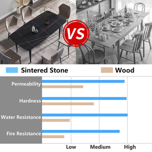 English Elm 70.87"Modern 70.87" Modern Curved Black Metal Leg Dining Table With Artificial Stone Top For 6-8 Guests Comfortably W1535S00093
