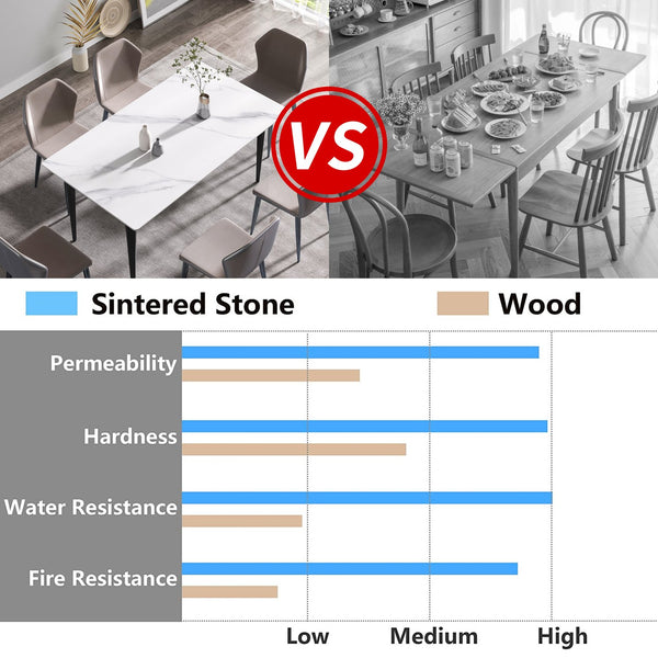 English Elm 63"Modern Artificial Stone Dining Table With Black Metal Legs - Seats 6, Stylish & Durable Design W1535S00075