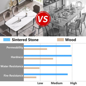 English Elm 70.87"Modern 70.87" Modern Artificial Stone Dining Table With Curved Black Metal Legs - Stylish Seating For 6-8 W1535S00102