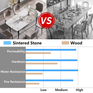 English Elm 70.87"Modern Stylish Artificial Stone Dining Table With Curved Black Metal Legs For 6-8 People W1535S00111
