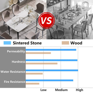 English Elm 63"Modern Elegant White Artificial Stone Dining Table With Curved Black Metal Legs For 6 Guests W1535S00165