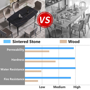 English Elm 63"Modern Sculptural Artificial Stone Dining Table With Black Curved Metal Legs For 6 People W1535S00156