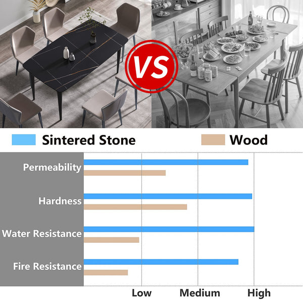 English Elm 63"Modern Sculptural Artificial Stone Dining Table With Black Curved Metal Legs For 6 People W1535S00156