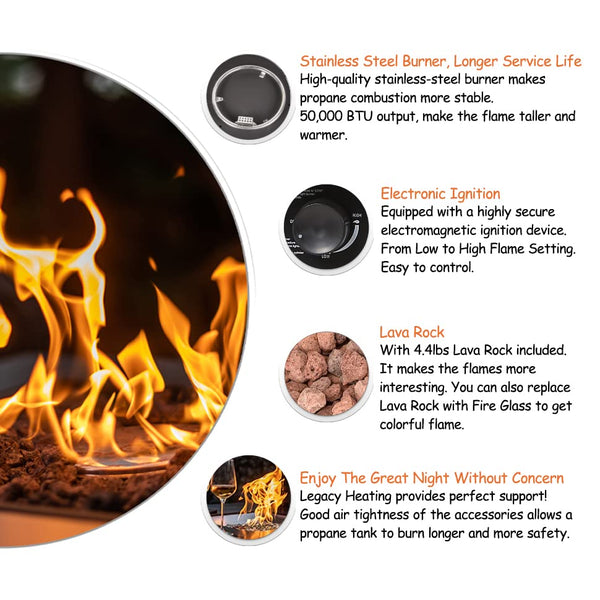 English Elm 36 inch Gas Propane Fire Pit Table 50,000 BTU Round w/ Lid & Lava Rocks Grey Rattan Outdoor Patio W94490283