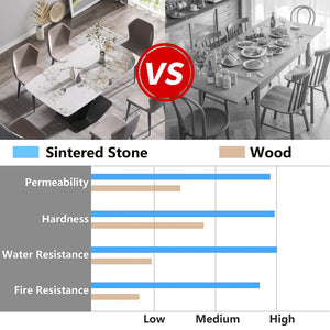 English Elm 70.87"Modern Sintered Stone Dining Table With Black Metal Legs For 6-8 People - Chic & Durable Design W1535S00205