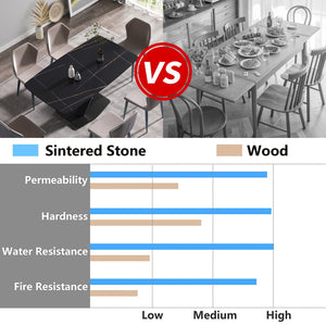 English Elm 70.87"Modern 70.87" Modern Sintered Stone Dining Table With Black Metal Legs For 6-8 People - Stylish & Durable W1535S00203