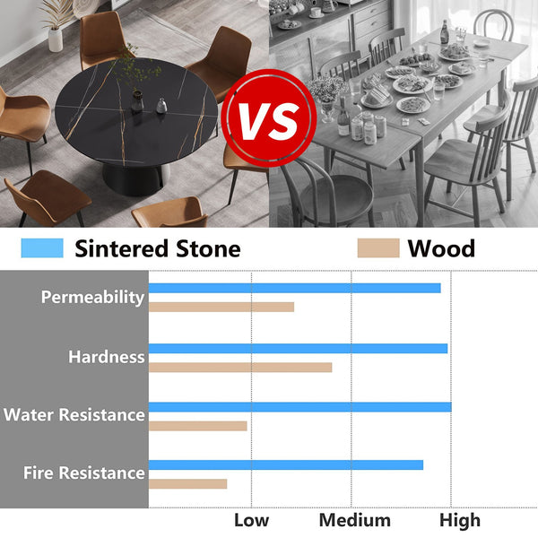 English Elm 53.15"Modern Round Dining Table With Black Carbon Steel Base - Seats 6, Scratch-Resistant Surface W1535S00217