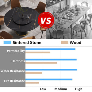 English Elm 59.05"Modern 59.05" Modern Round Dining Table With Black Carbon Steel Base & 31.5" Rotating Turntable For 6 W1535S00350