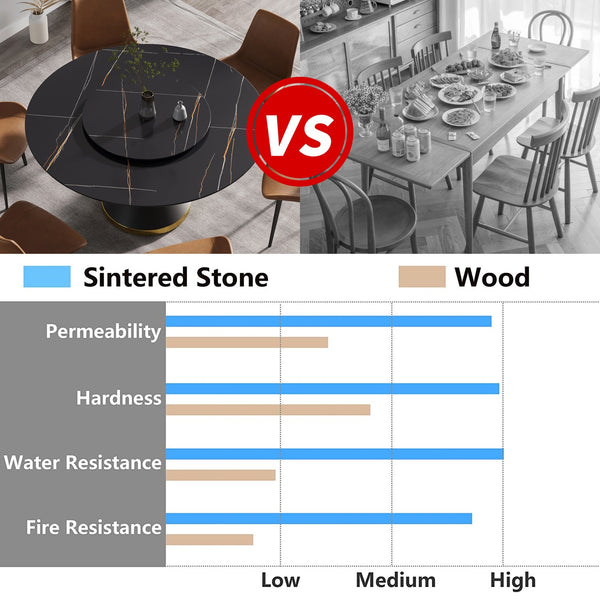 English Elm 59.05"Modern 59.05" Modern Round Dining Table With Black Carbon Steel Base & 31.5" Rotating Turntable For 6 W1535S00350