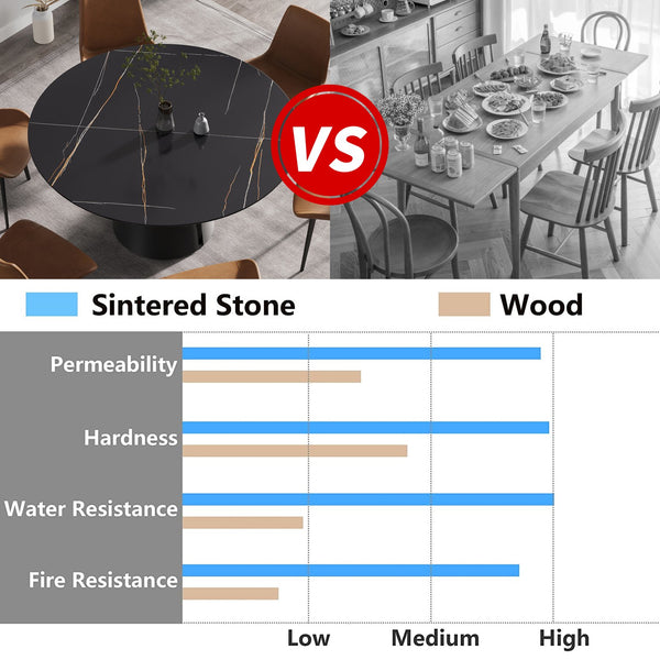 English Elm 59.05"Modern 59.05" Modern Round Dining Table With Sintered Stone Top & Black Carbon Steel Base - Seats 6 Comfortably W1535S00245
