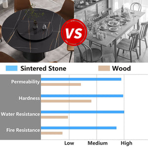 English Elm 59.05"Modern Round Dining Table With Black Carbon Steel Base & 31.5" Rotating Turntable For 6 Guests W1535S00351