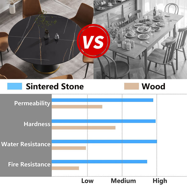 English Elm 59.05"Modern Round Dining Table With Sintered Stone Top & Black Carbon Steel Base - Seats 6 Comfortably W1535S00246