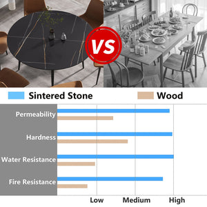 English Elm 59.05"Modern Round Black Metal Dining Table - Seats 6, Durable Sintered Stone Top, Stylish Design W1535S00248