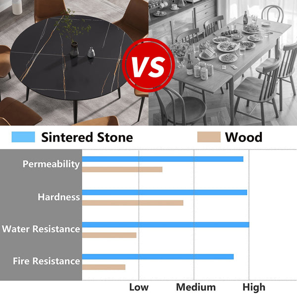 English Elm 59.05"Modern Round Black Metal Dining Table - Seats 6, Durable Sintered Stone Top, Stylish Design W1535S00248