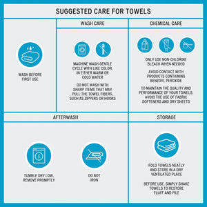 English Elm Cotton 600 Gsm Six Piece Spa Towel Set with Dobby Border Hotel Soft Absorbent B03599358