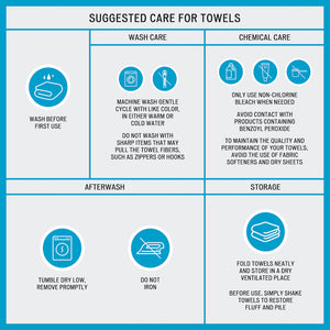 English Elm Cotton Waffle Jacquard Antimicrobial Towel Set 6-Piece – 600gsm Soft Quick-Dry OEKO-TEX Certified Blue 14.17 L x 9.84 W x 6.3 H B03598762
