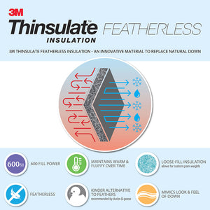 English Elm Twin 3M Thinsulate Featherless Comforter - Twin Cotton Sateen 300TC Hypoallergenic Box Quilt, Washable B03595039