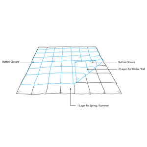 English Elm All Sleep Philosophy Benton All Season 2 in 1 Down Alternative Comforter with OEKO-TEX, antimicrobial, reversible cozy design White 17.91 L x 11.61 W x 10.63 H B03595034