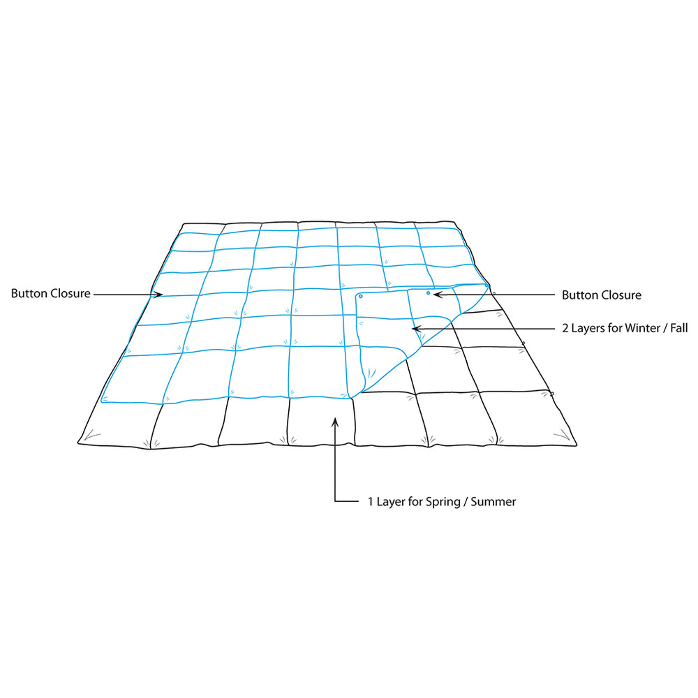 English Elm Twin Benton All Season 2-in-1 Down Alternative Comforter, OEKO-TEX, Antimicrobial, Box-Quilted, Dual-Layer Warmth B03595033
