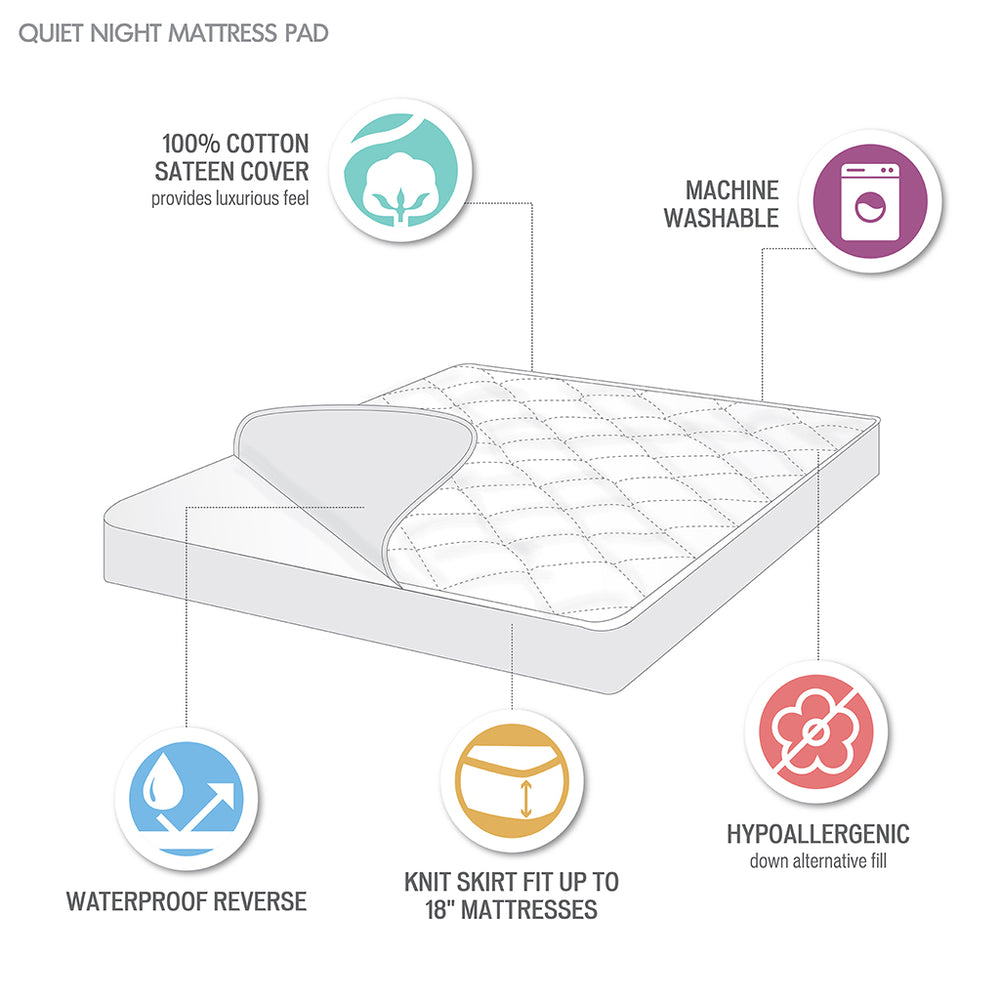 English Elm 300 Down Alternative Diamond Quilted Mattress Pad – 300TC Cotton Sateen, Waterproof, Deep Pocket Fit White 16.14 L x 7.87 W x 7.48 H B03595082