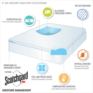 English Elm Mattress Sleep Philosophy 3" Memory Foam Topper with 40D Cooling Foam, Moisture-Wicking, Anti-Mite Comfort White 21.65 L x 12.01 W x 12.01 H B03595117