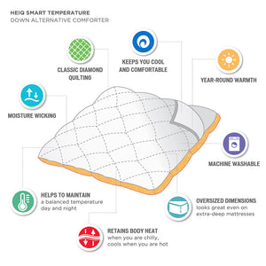 English Elm Oversized Microfiber Comforter with HeiQ Smart Temp Treatment – Year-Round Temperature Regulating, OEKO-TEX Certified White 18.11 L x 10.43 W x 10.43 H B03595077