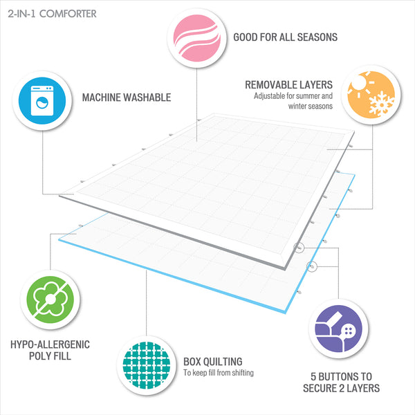 English Elm Twin Benton All Season 2-in-1 Down Alternative Comforter, OEKO-TEX, Antimicrobial, Box-Quilted, Dual-Layer Warmth B03595033