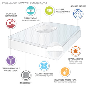 English Elm Hypoallergenic 3" Gel Memory Foam Topper with Cooling Cover, Breathable Hole-Punch Airflow Comfort White 22.44 L x 12.4 W x 12.4 H B03595139