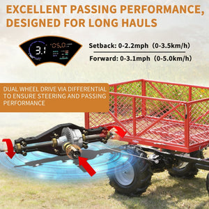 English Elm Wheelbarrow Electric Utility Cart 500w Brushless Motor 500lb Hauling Outdoor Power ET301713RDF