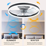 English Elm Ceiling Fan With Lights Dimmable Led