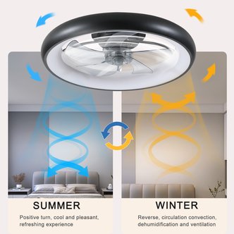 English Elm Ceiling Fan with Lights Dimmable LED featuring 5 Smoke Ash Blades, DC Motor, Remote, Timer, Quick-Fit Black White W1340103791
