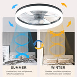 English Elm Ceiling Fan With Lights Dimmable Led