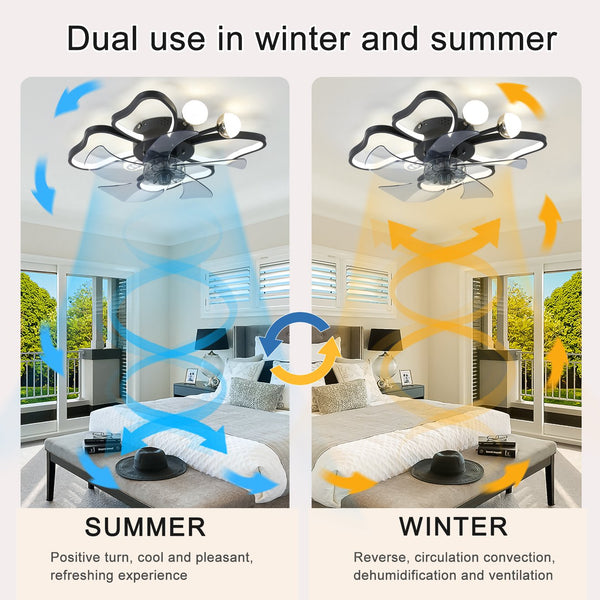 English Elm 19.7 Inch Light Ceiling Fan with Dimmable 24W LED, Remote, Timer, Quiet Modern Butterfly Black W1340103802