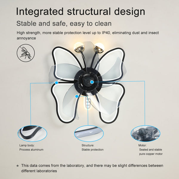 English Elm 19.7 Inch Light Ceiling Fan with Dimmable 24W LED, Remote, Timer, Quiet Modern Butterfly Black W1340103802