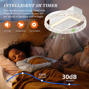 English Elm 20" Led Bladeless Ceiling Fan Light With Remote – Stylish Flush Mount Design For All Indoor Areas W1340118683