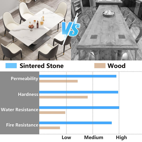 English Elm 70.87" Modern Crescent-Shaped Dining Table With White Stone Top & Black Stainless Steel Legs, Seats 6-8 W1535S00267