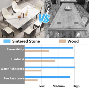 English Elm 70.87" Sintered Stone Dining Table Crescent Steel Base Seats 8 Modern White Top W1535S00620