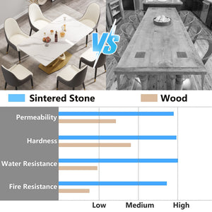 English Elm 63" Modern Sintered Stone Dining Table With Double-Ring Stainless Steel Legs - Seats 6-8 Comfortably! W1535S00276
