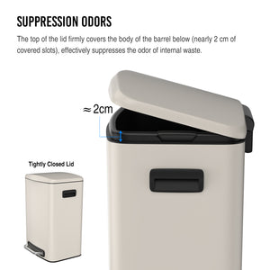 English Elm 13 13 Gallon Kitchen Foot Pedal Trash Can with Soft Close Lid, Rectangular Stainless Steel Bin for Neat Home White W1550122451