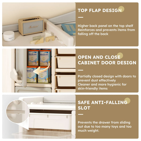 English Elm Children's Toy Storage Cabinet Safe Multi-compartment Organizer for Bedroom or Playroom W509125832