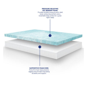 English Elm Vibe 8 Inch Gel Memory Foam King Mattress with Open Cell Cooling and Firm Support B112133865